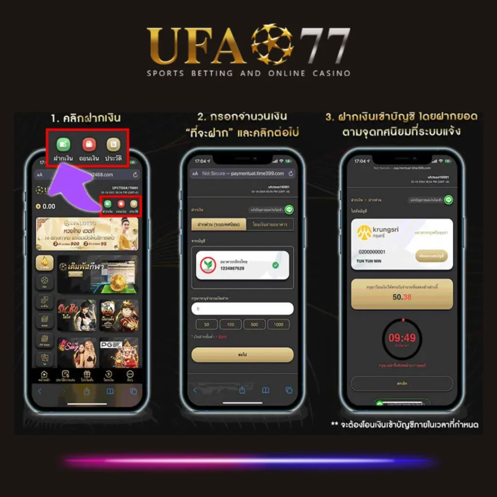 สมัคร UFA77